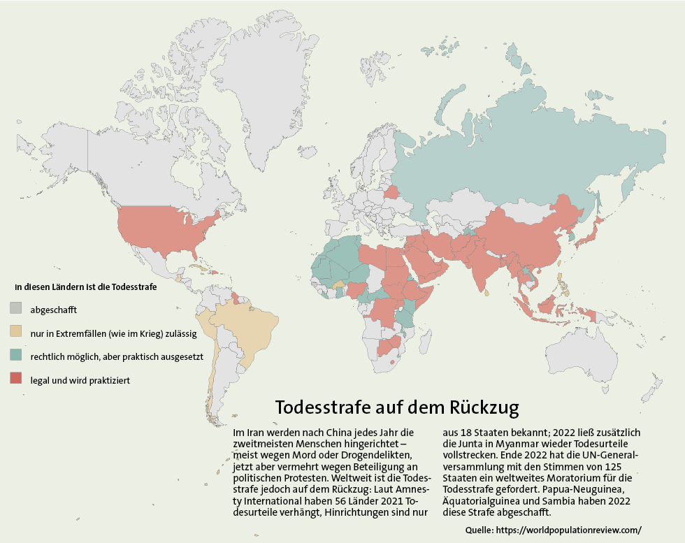 Todesstrafe weltweit Grafik