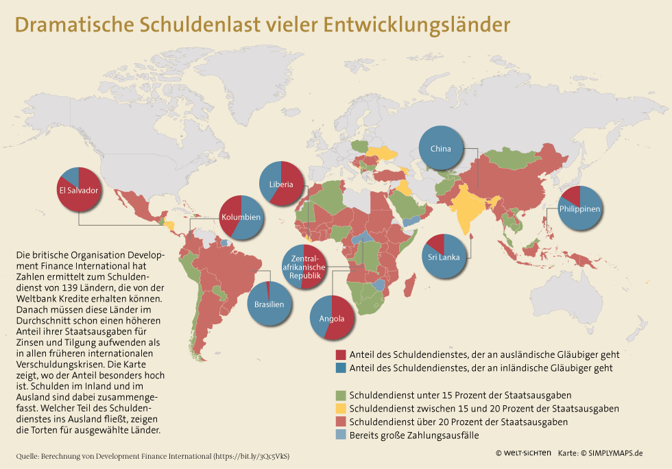 Weltkarte zu Verschuldung von Entwicklungsländern